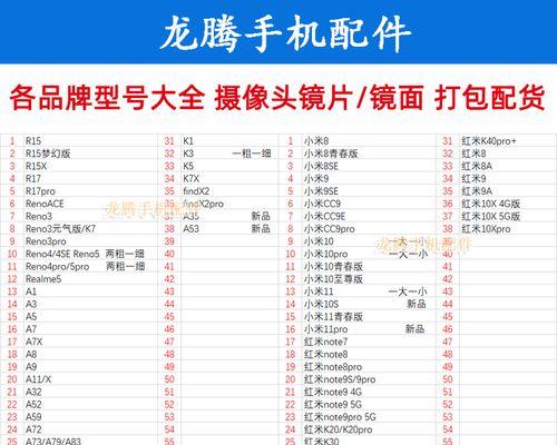畅享20se参数配置详情是什么？如何查看和理解这些参数？  第2张