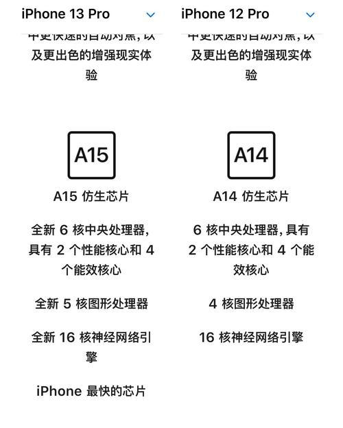 iPhone13屏幕刷新率是多少？如何提升显示效果？  第3张