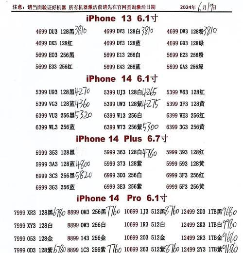 苹果12所有型号对照表？如何区分不同版本的iPhone 12？  第1张