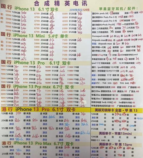 苹果12所有型号对照表？如何区分不同版本的iPhone 12？  第2张