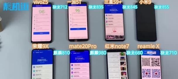 目前最好的安卓处理器是什么？性能特点有哪些？  第2张