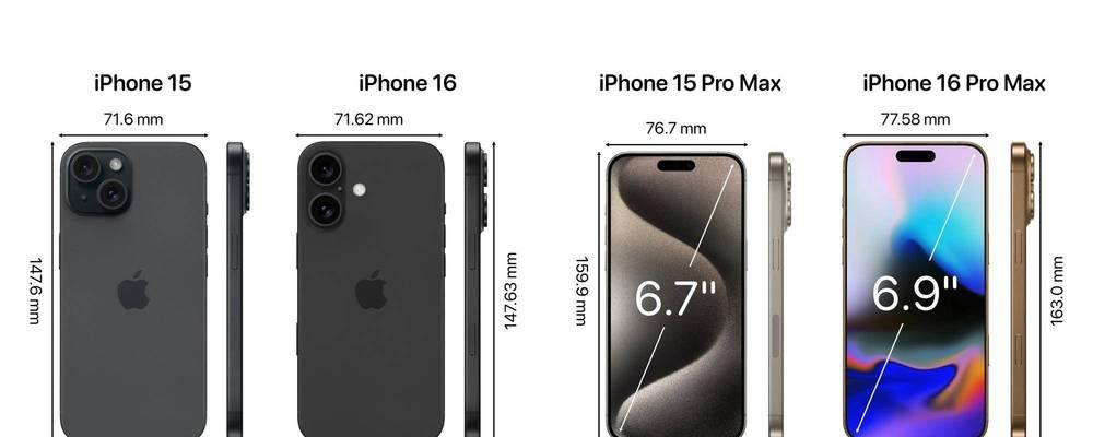 iPhone各个型号的尺寸是多少？如何选择适合自己手型的iPhone？  第2张