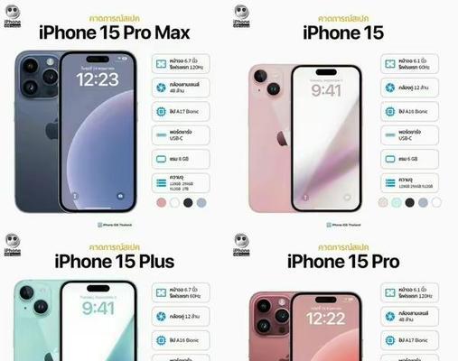 iPhone各个型号的尺寸是多少？如何选择适合自己手型的iPhone？  第1张