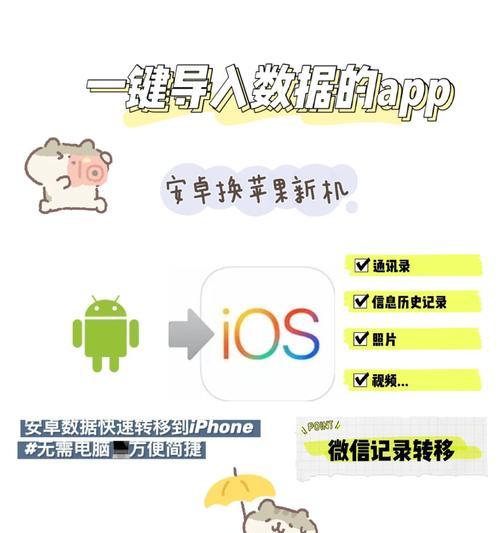 安卓手机照片导入苹果手机的方法是什么？步骤复杂吗？  第3张