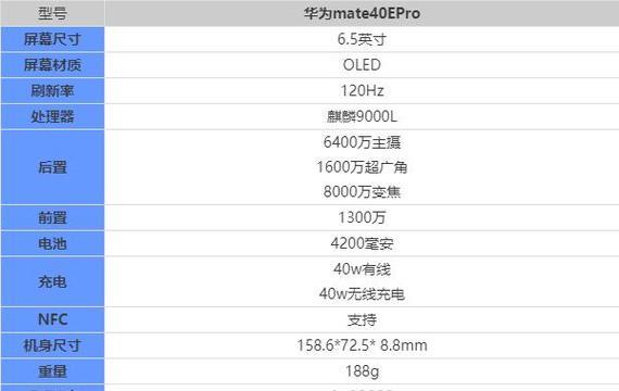 华为mate40与mate40e的区别是什么？购买时应考虑哪些因素？  第2张