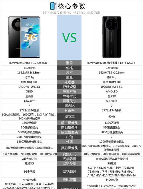 华为mate40与mate40e的区别是什么？购买时应考虑哪些因素？  第1张