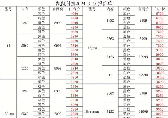苹果官网最新价格表在哪里查看？价格有变动吗？  第1张