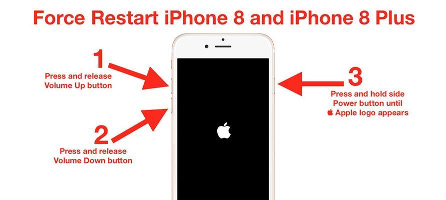如何强制重启iPhone？遇到卡死怎么办？  第2张