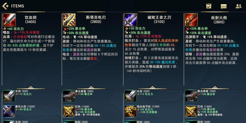 玩《英雄联盟》需要什么样的电脑配置？  第1张