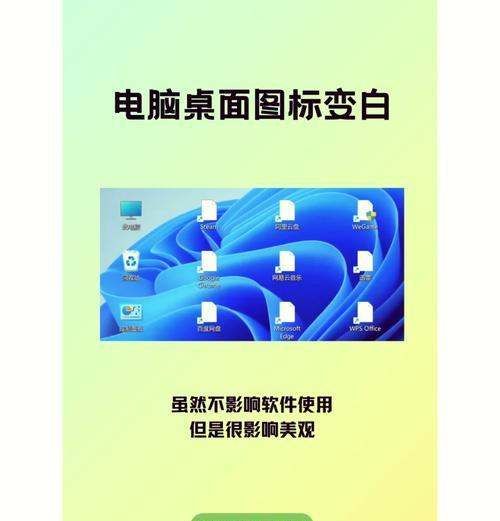 电脑图标比例突然缩小的解决方法？  第1张