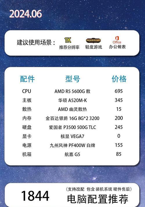 电脑配置高低的判断方法是什么？  第3张