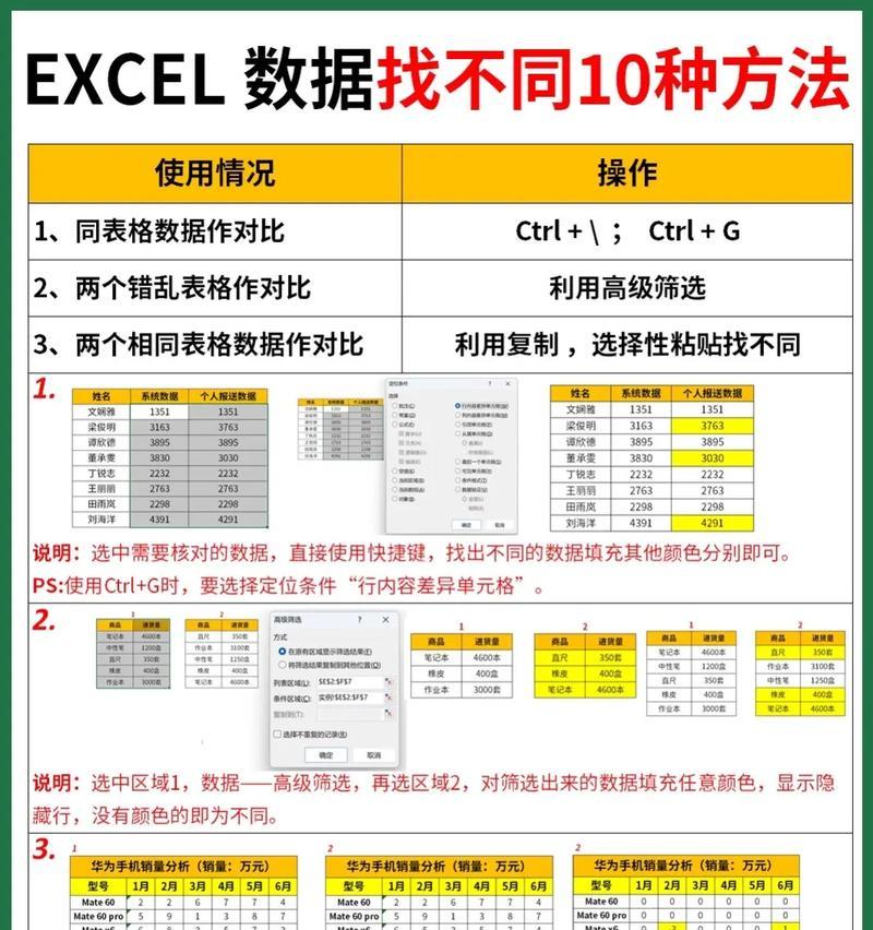 哪些工具适合在笔记本电脑上制作表格？功能对比如何？  第3张