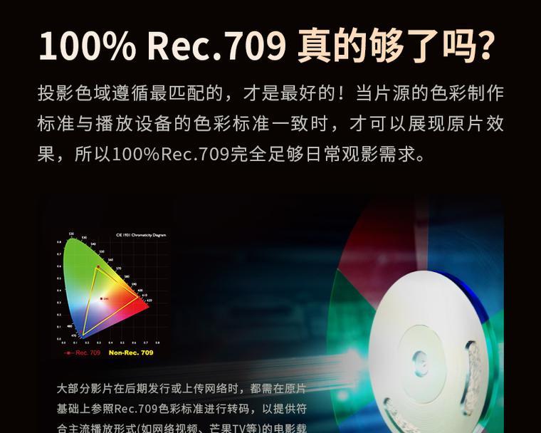蓝牙投影仪音响无延迟是什么意思？会影响使用体验吗？  第2张