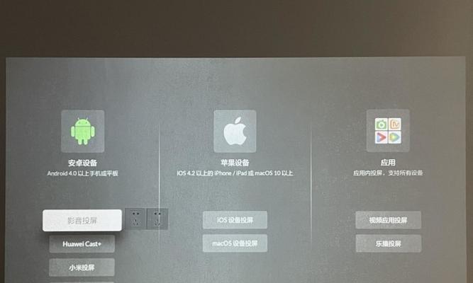 蓝牙投影仪音响无延迟是什么意思？会影响使用体验吗？  第3张