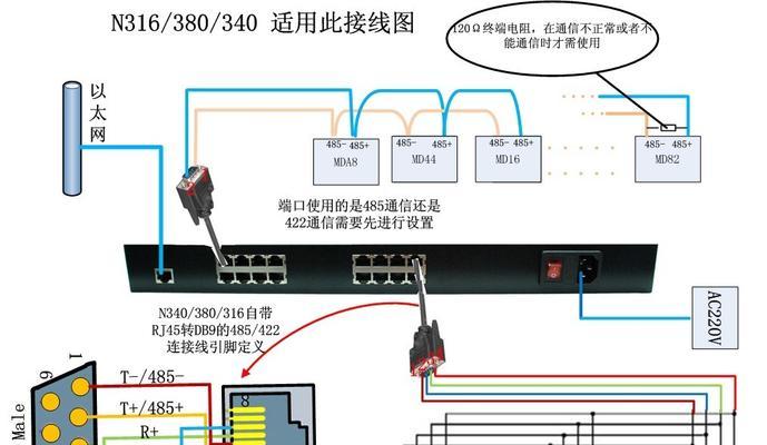 笔记本电脑以太网网口功能是什么？  第3张