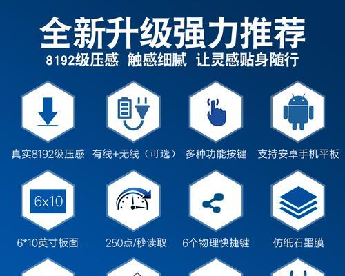 笔记本电脑使用ps数位板的正确方式？  第2张