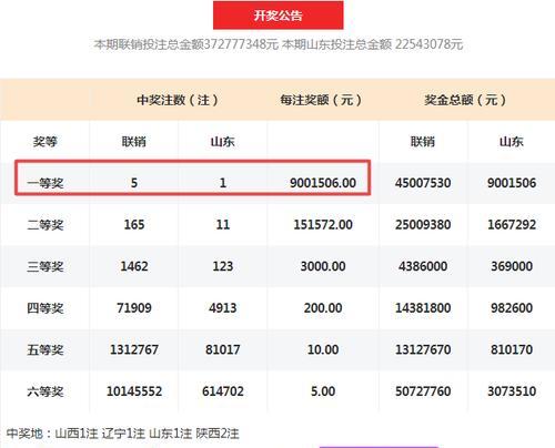 北京手机拍照好看又便宜的秘诀是什么？如何选择？  第2张