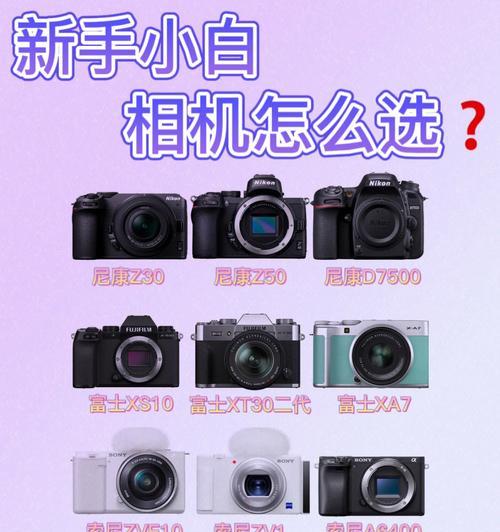 夜间便携相机如何与手机配合使用？  第3张