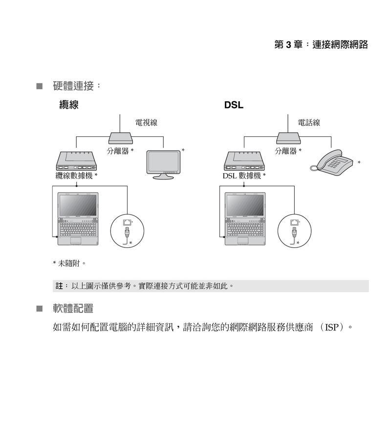 联想笔记本防震包的正确使用方法是什么？  第2张