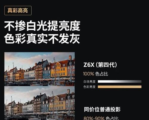 hawin投影仪怎么样？hawin投影仪的性能如何？  第1张