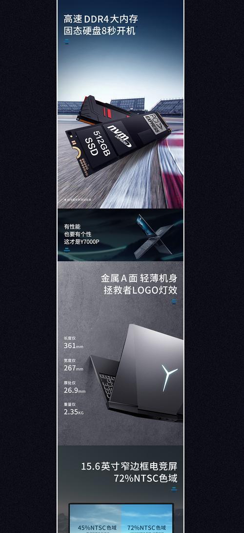 脚踏琴如何连接投影仪播放视频？  第3张