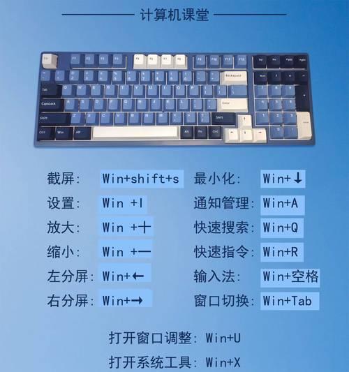 电脑和显示器声音关闭方法是什么？  第3张