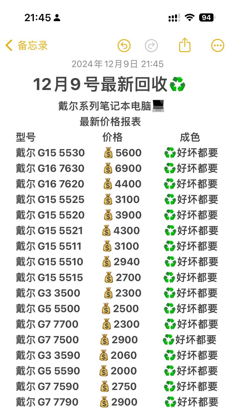 旧笔记本回收价值如何评估？  第1张