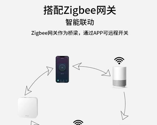涂鸦智能app控制投影仪的方法是什么？  第1张