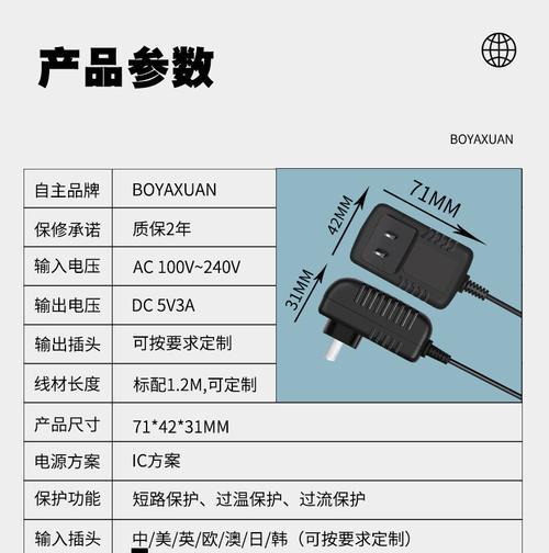 投影仪电源芯片的作用是什么？  第1张