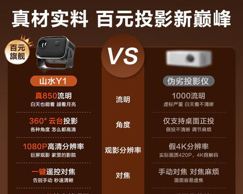 投影仪memc功能如何启用？使用方法是什么？  第2张