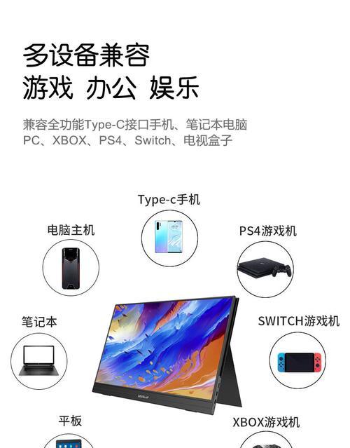 PS4连接电脑显示器无声音如何解决？  第2张