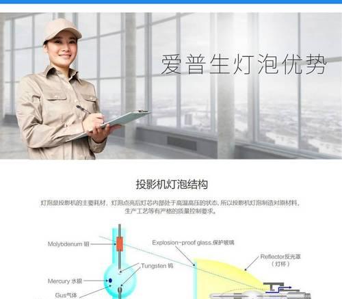 空气投影仪制作方法是什么？需要哪些材料和工具？  第1张