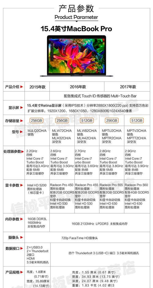 D5渲染电脑突然关机？如何快速解决？  第3张