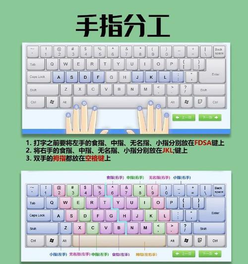 笔记本键盘背光灯不亮怎么开启？需要什么操作？  第2张