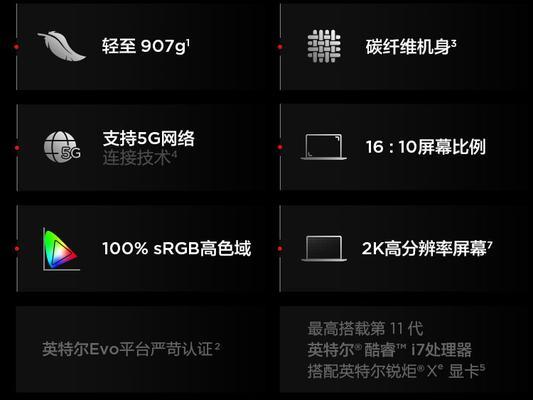 白色微形摄像头怎么用手机拍照？操作步骤是什么？  第3张