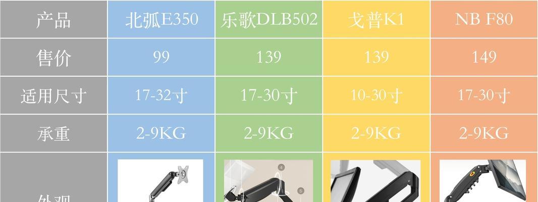 笔记本电脑叠券购买技巧是什么？如何最大化优惠？  第1张