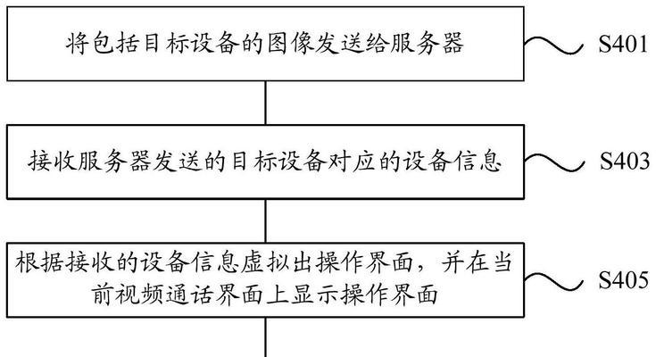 华为笔记本远程协助功能如何启用？  第1张