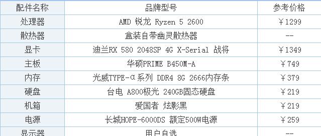 电脑配置信息如何查看？了解配置对电脑性能有何帮助？  第2张
