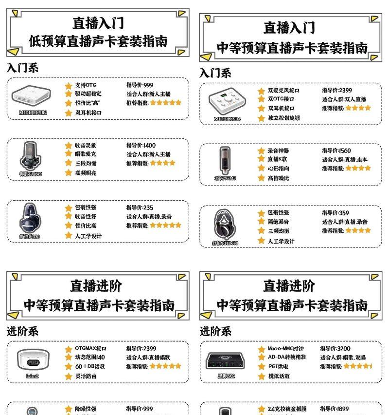 抖音电脑开播声音设置方法是什么？  第1张