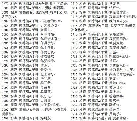 电脑相声听声音的设置方法是什么？  第1张