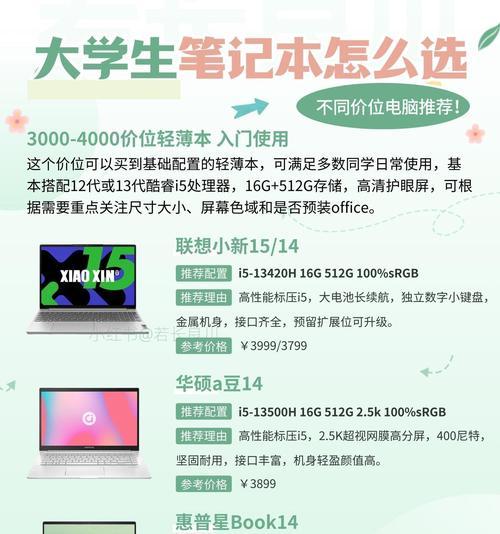 环艺人专用电脑配置推荐？如何选择适合的电脑？  第2张
