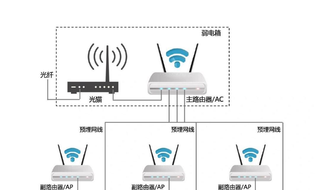 电脑连接他人wifi的步骤是什么？  第1张