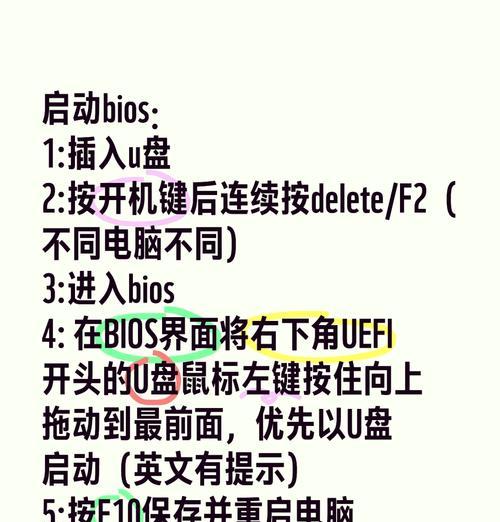 笔记本电脑上的小优盘是什么？小优盘的功能和作用是什么？  第2张