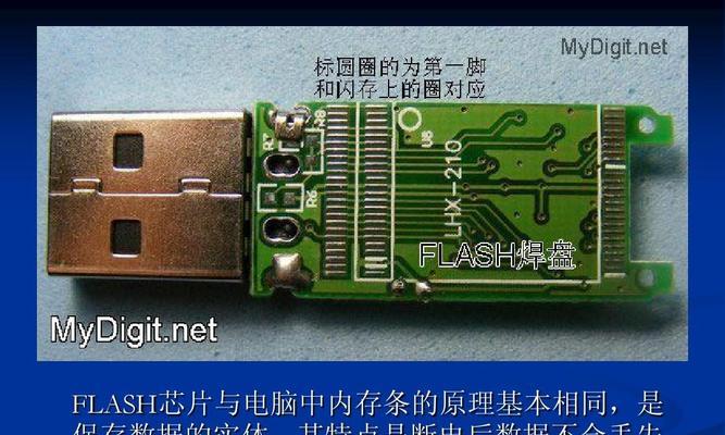 笔记本电脑上的小优盘是什么？小优盘的功能和作用是什么？  第1张