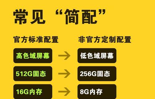 联想笔记本京东自营怎么找？如何辨别正品行货？  第1张