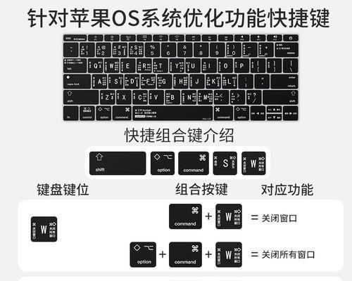 更换笔记本电脑键盘的大概费用是多少？  第3张