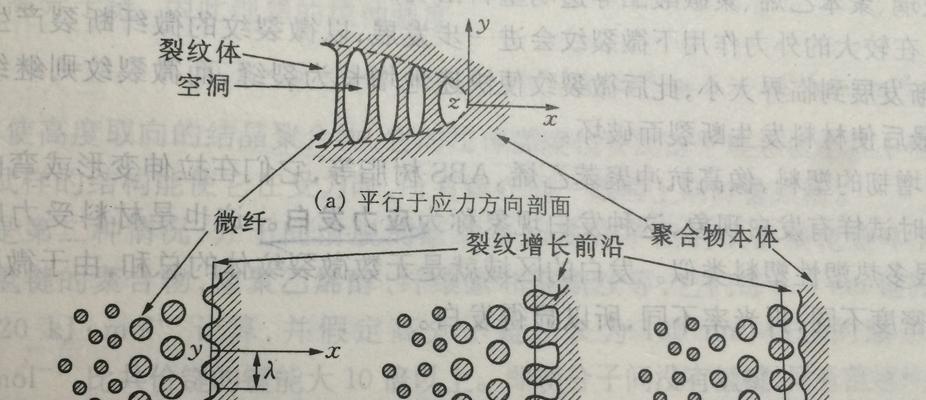 笔记本电脑外壳微裂的处理方法是什么？  第3张
