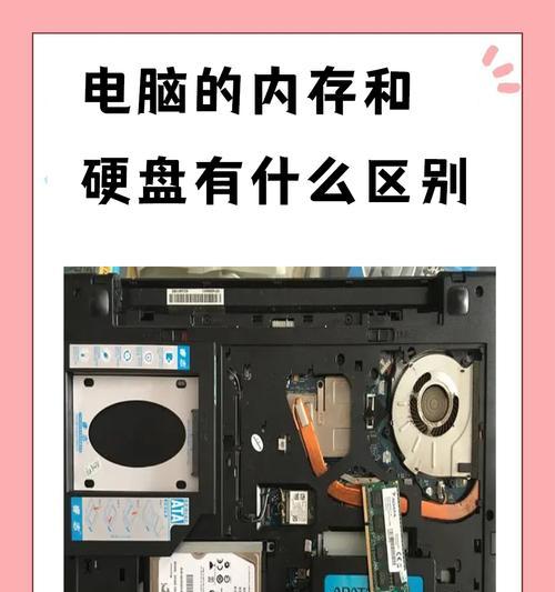 内存怎么装电脑里？安装内存条的正确步骤是什么？  第3张