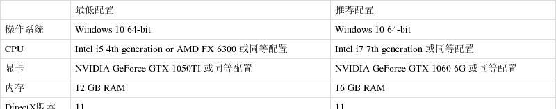 永劫无间低配置电脑怎么玩？设置技巧有哪些？  第3张