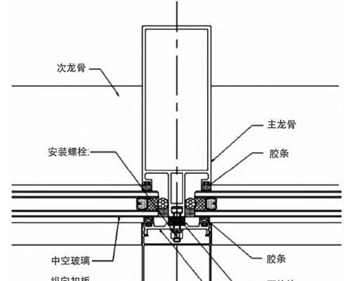 家庭投影仪鱼缸安装方法是什么？安装过程中应注意什么？  第1张
